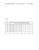 Information Processing System Using Nucleotide Sequence-Related     Information diagram and image