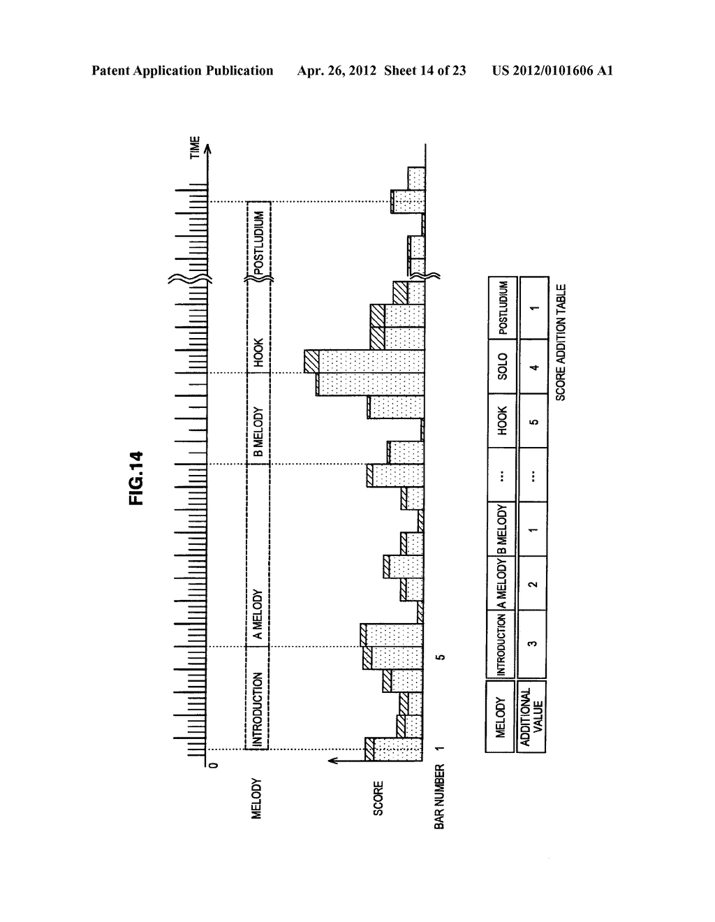 INFORMATION PROCESSING APPARATUS, CONTENT DATA RECONFIGURING METHOD AND     PROGRAM - diagram, schematic, and image 15