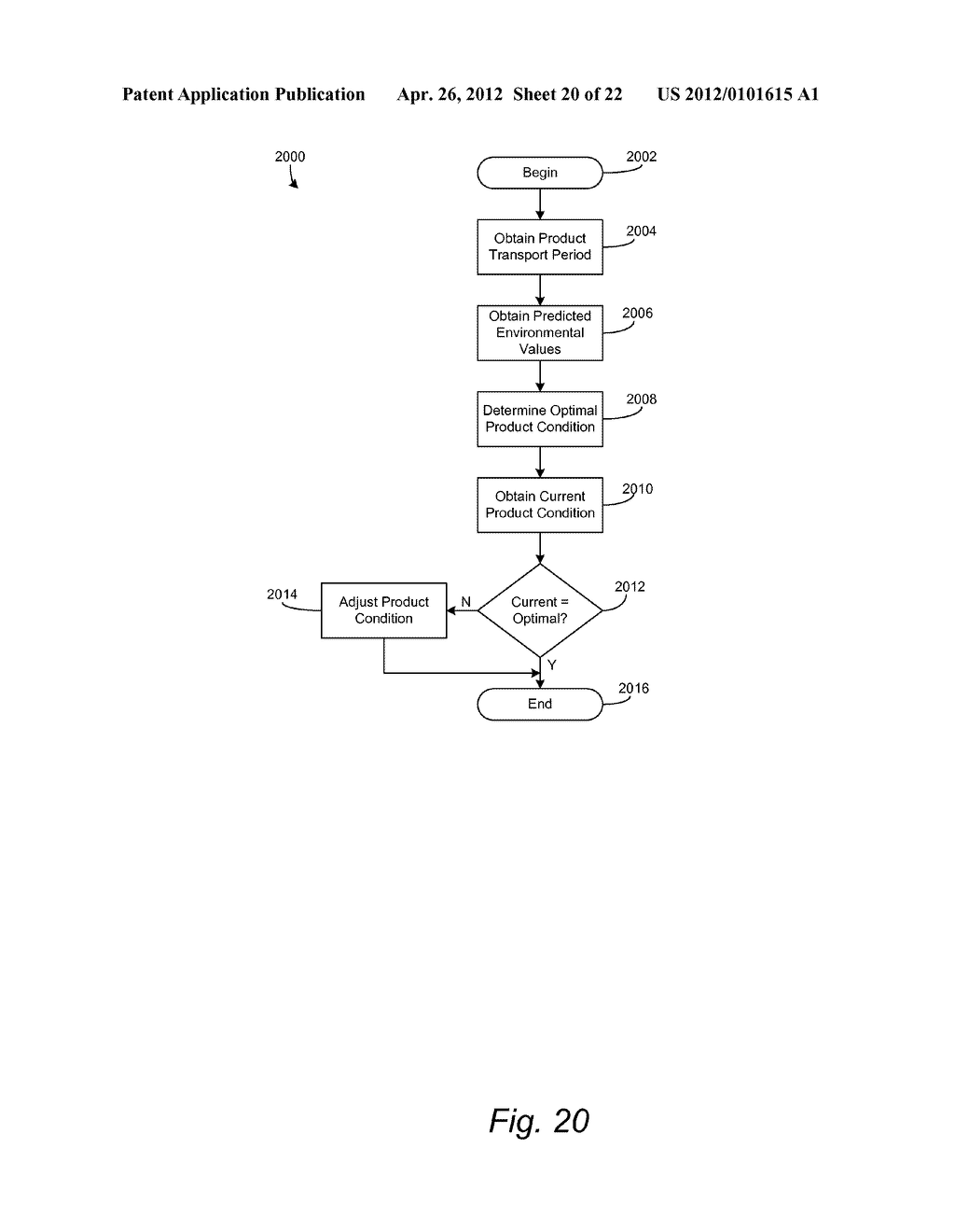 TRANSPORT SCHEDULING FOR LOW MICROBIAL BULK PRODUCTS - diagram, schematic, and image 21