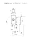 PLANT CONTROLLER diagram and image