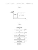 PLANT CONTROLLER diagram and image