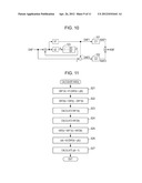 PLANT CONTROLLER diagram and image