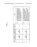 Power management apparatus, power management system including the power     management apparatus, and method for controlling the power management     system diagram and image