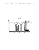 Power management apparatus, power management system including the power     management apparatus, and method for controlling the power management     system diagram and image