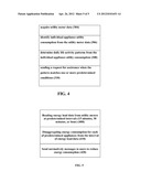 SYSTEMS AND METHODS FOR REDUCING ENERGY USAGE, diagram and image