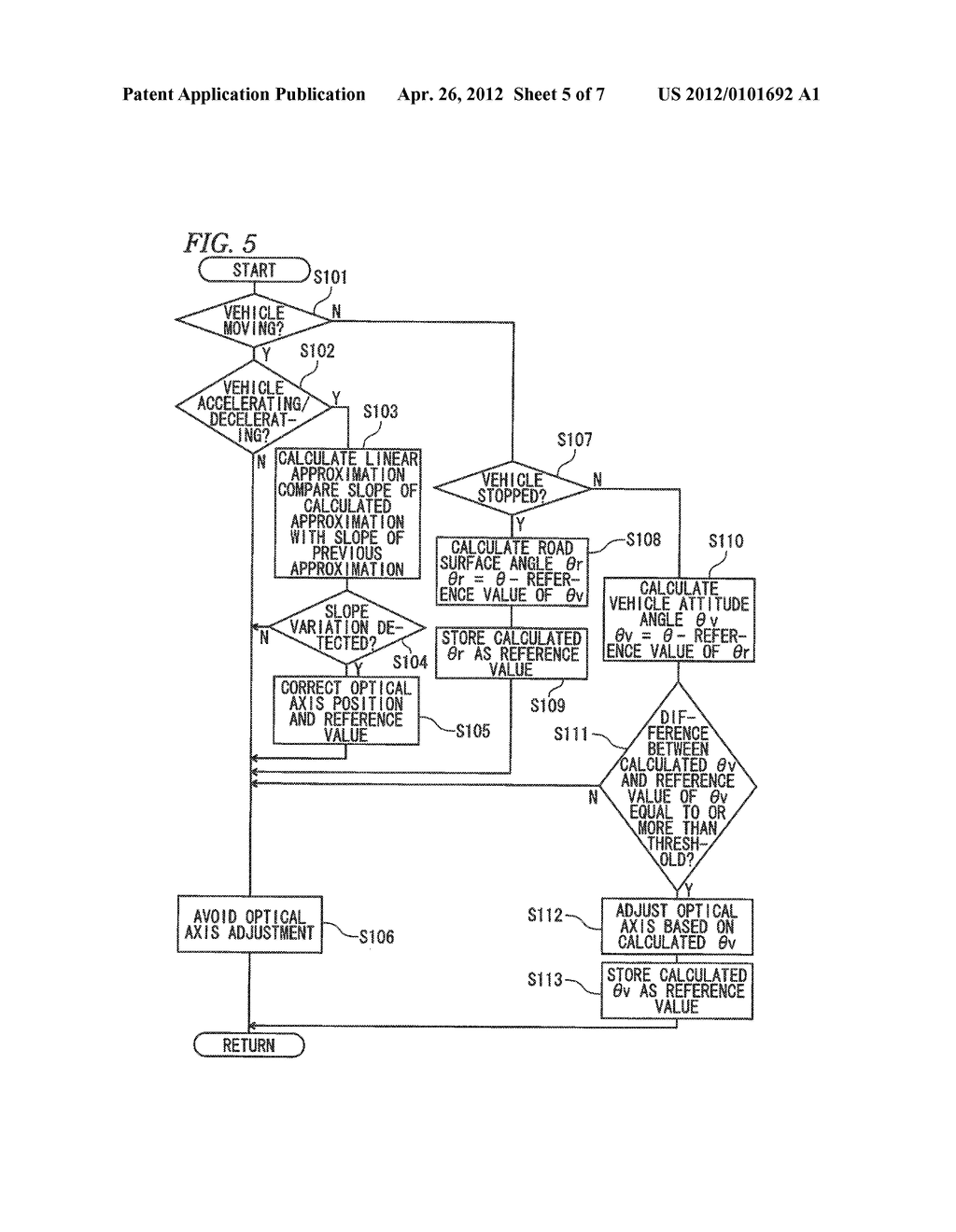 VEHICLE LAMP CONTROLLER, VEHICLE LAMP SYSTEM, AND VEHICLE LAMP CONTROL     METHOD - diagram, schematic, and image 06