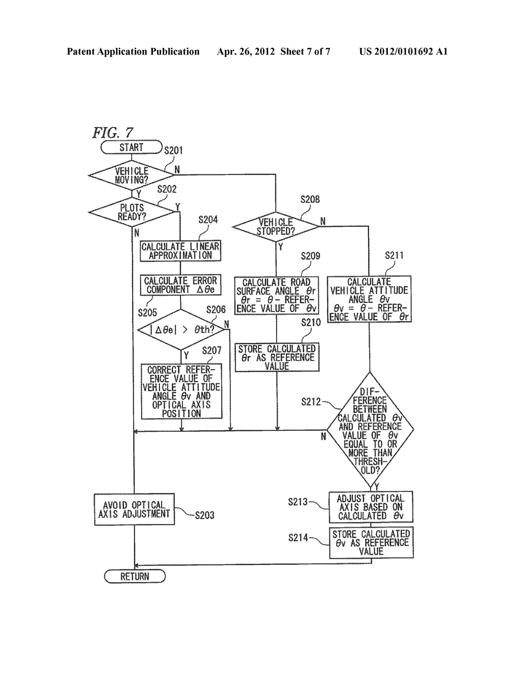 VEHICLE LAMP CONTROLLER, VEHICLE LAMP SYSTEM, AND VEHICLE LAMP CONTROL     METHOD - diagram, schematic, and image 08