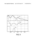 METHOD AND CONTROLLER FOR CONTROLLING OUTPUT TORQUE OF A PROPULSION UNIT diagram and image