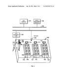 MANAGEMENT OF AN OBJECT diagram and image