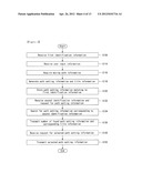 NAVIGATION DEVICE, NAVIGATION SYSTEM, AND METHOD OF OPERATING THE SAME diagram and image