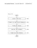 NAVIGATION DEVICE, NAVIGATION SYSTEM, AND METHOD OF OPERATING THE SAME diagram and image