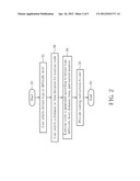 Customizable exercise routes for a user of a personal navigation device diagram and image