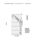 Compositions and methods for biological remodeling with frozen particle     compositions diagram and image