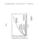 Compositions and methods for biological remodeling with frozen particle     compositions diagram and image