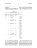 Compositions and methods for biological remodeling with frozen particle     compositions diagram and image