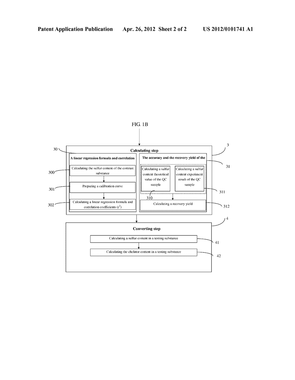 DIRECT SOLID SAMPLE ANALYTICAL TECHNOLOGY FOR DETERMINING A CONTENT AND A     UNIFORMITY THEREOF IN A LYOPHILIZED KIT OF A SULFUR-CONTAINING CHELATOR     WITH A STABLE COMPLEX CAPACITY FOR RADIOTECHNETIUM (TC-99M) AND     RADIORHENIUM (RE-186, RE-188) - diagram, schematic, and image 03