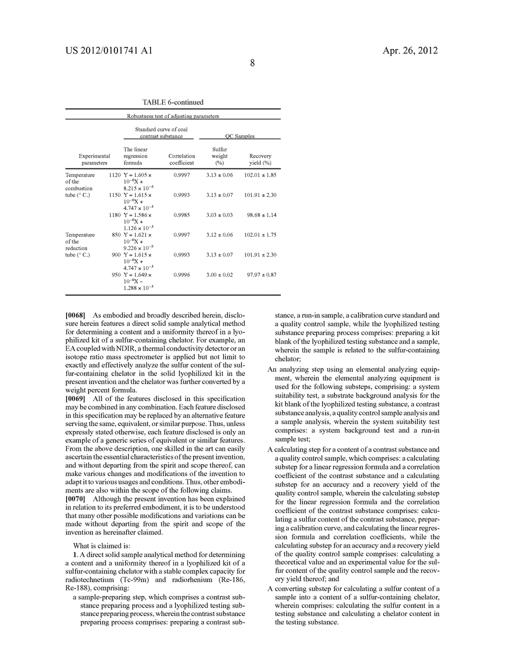DIRECT SOLID SAMPLE ANALYTICAL TECHNOLOGY FOR DETERMINING A CONTENT AND A     UNIFORMITY THEREOF IN A LYOPHILIZED KIT OF A SULFUR-CONTAINING CHELATOR     WITH A STABLE COMPLEX CAPACITY FOR RADIOTECHNETIUM (TC-99M) AND     RADIORHENIUM (RE-186, RE-188) - diagram, schematic, and image 11