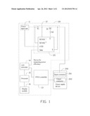 DEVICE FOR MEASURING POWER SUPPLY EFFICIENCY AND METHOD FOR USING SAME diagram and image