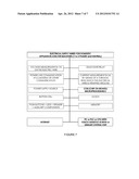 Micro-Meter for Electrical Energy Consumption diagram and image