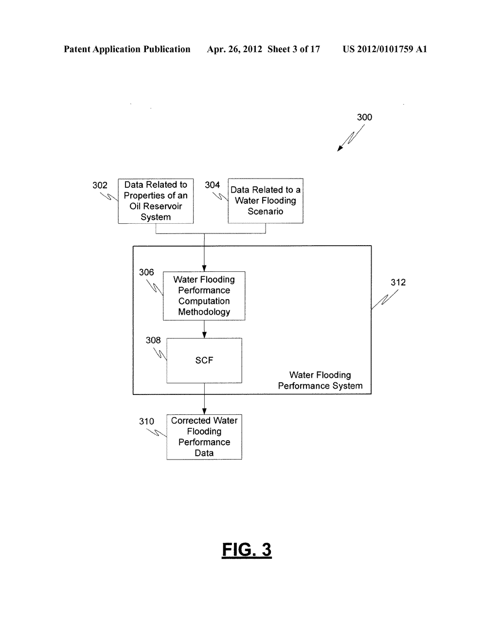 COMPUTER-IMPLEMENTED SYSTEMS AND METHODS FOR FORECASTING PERFORMANCE OF     WATER FLOODING OF AN OIL RESERVOIR SYSTEM USING A HYBRID     ANALYTICAL-EMPIRICAL METHODOLOGY - diagram, schematic, and image 04