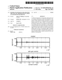 METHOD AND APPARATUS FOR ADJUSTING THE LEVEL OF A RESPONSE SIGNAL FROM AN     ULTRASOUND TRANSDUCER diagram and image