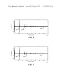 METHOD AND APPARATUS FOR ADJUSTING THE LEVEL OF A RESPONSE SIGNAL FROM AN     ULTRASOUND TRANSDUCER diagram and image