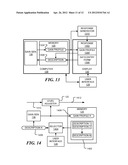 METHOD AND APPARATUS FOR ADJUSTING THE LEVEL OF A RESPONSE SIGNAL FROM AN     ULTRASOUND TRANSDUCER diagram and image