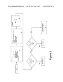 DIAGNOSIS OF STATOR THERMAL ANOMALIES IN AN ELECTRICAL MACHINE diagram and image