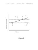 DIAGNOSIS OF STATOR THERMAL ANOMALIES IN AN ELECTRICAL MACHINE diagram and image