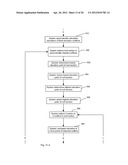 COMPUTER SYSTEM FOR AUTOMATICALLY CLASSIFYING ROOF ELEMENTS diagram and image