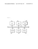 CONTROLLING SIMULATION SYSTEMS diagram and image