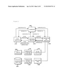 CONTROLLING SIMULATION SYSTEMS diagram and image