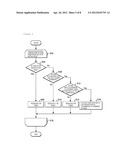 CONTROLLING SIMULATION SYSTEMS diagram and image