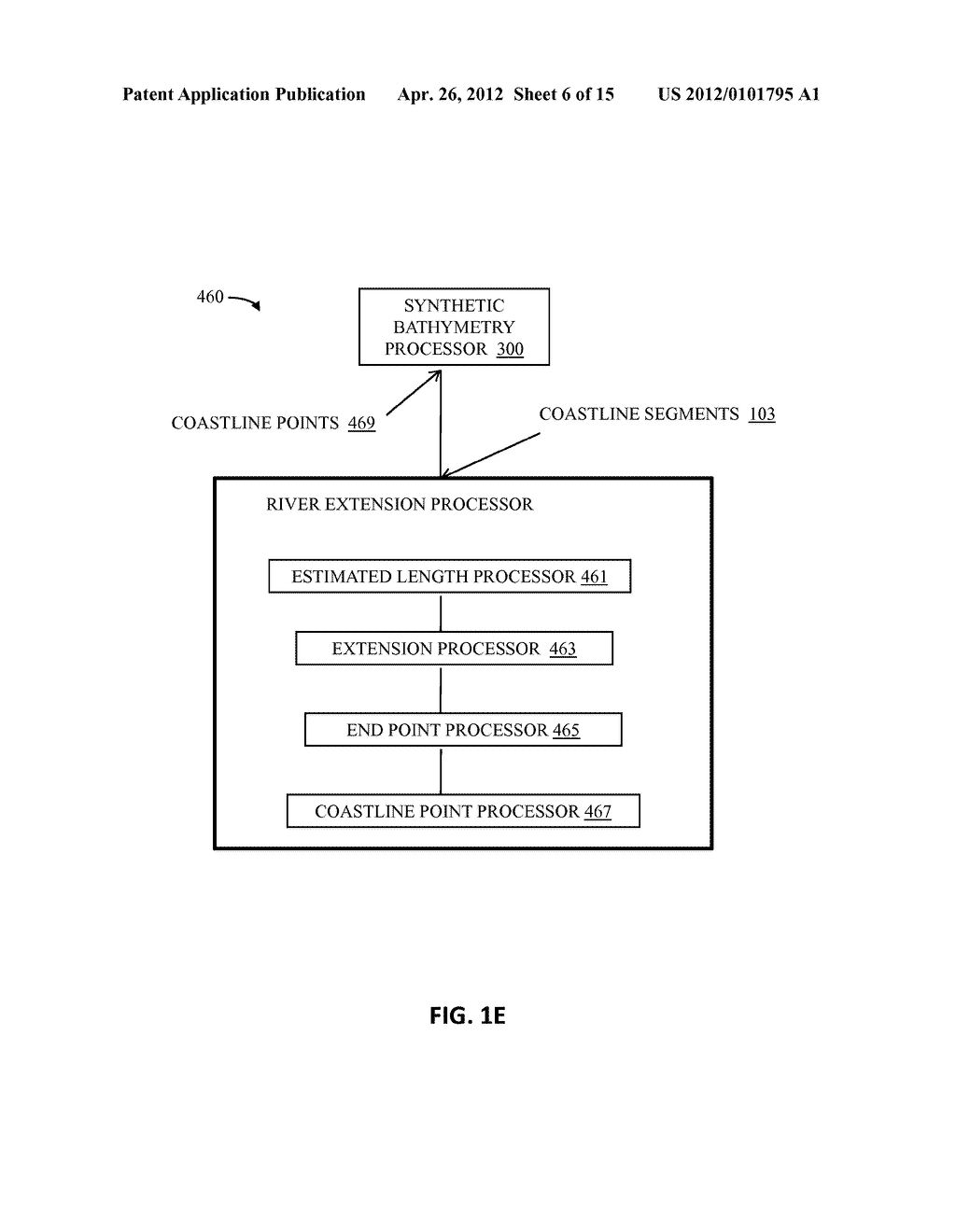 TOOL FOR RAPID CONFIGURATION OF A RIVER MODEL USING IMAGERY-BASED     INFORMATION - diagram, schematic, and image 07