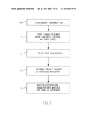 METHOD AND SYSTEM TO MODEL FREQUENCY DEPENDENT EFFECTS OF A COMMUNCIATIONS     NETWORK diagram and image