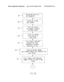 METHOD AND SYSTEM TO MODEL FREQUENCY DEPENDENT EFFECTS OF A COMMUNCIATIONS     NETWORK diagram and image