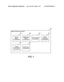 MODEL CHECKING FOR DISTRIBUTED APPLICATION VALIDATION diagram and image