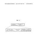 METHOD AND APPARATUS FOR ENCODING/DECODING AUDIO DATA WITH SCALABILITY diagram and image