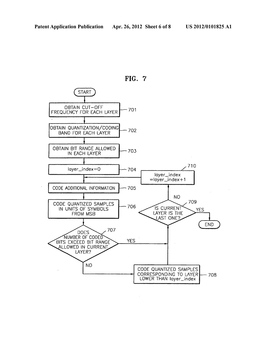 METHOD AND APPARATUS FOR ENCODING/DECODING AUDIO DATA WITH SCALABILITY - diagram, schematic, and image 07