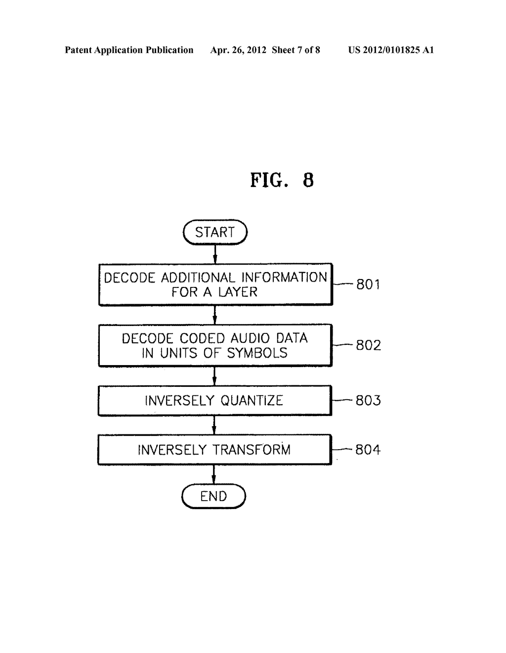 METHOD AND APPARATUS FOR ENCODING/DECODING AUDIO DATA WITH SCALABILITY - diagram, schematic, and image 08