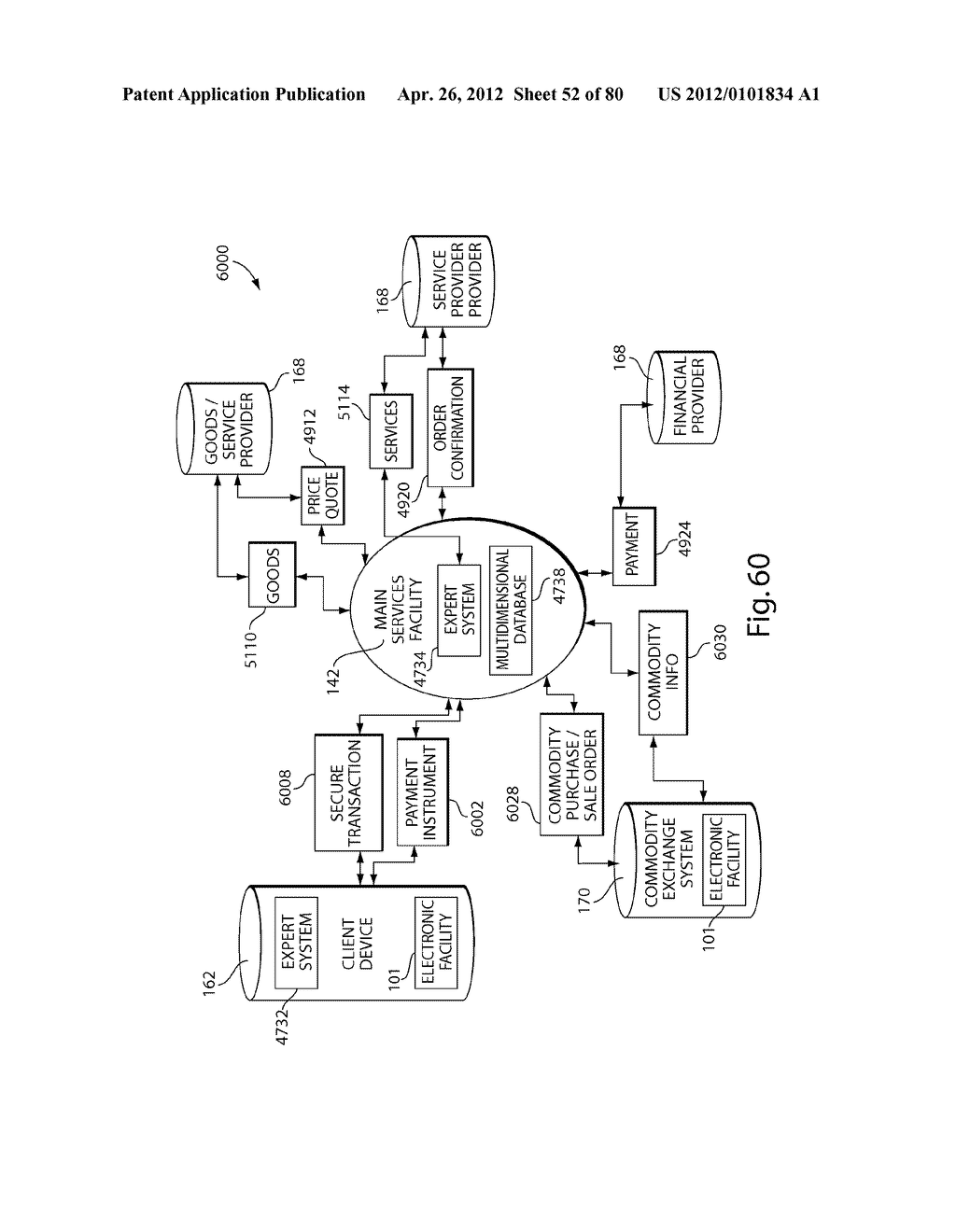 TRANSACTIONAL SERVICES - diagram, schematic, and image 53