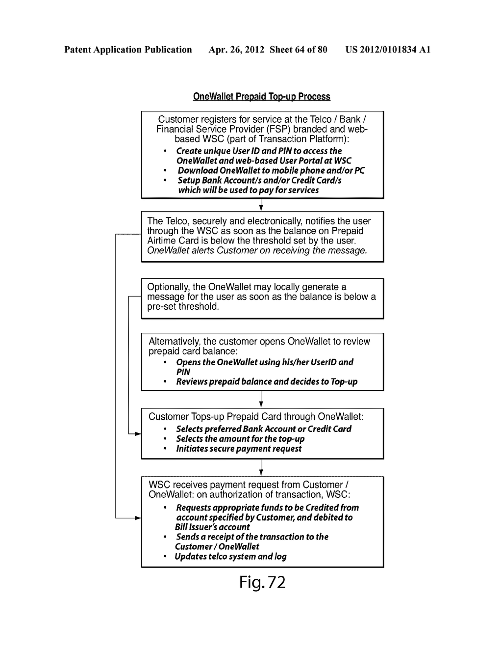 TRANSACTIONAL SERVICES - diagram, schematic, and image 65