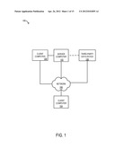 MONITORING CLIENT-SELECTED VEHICLE PARAMETERS IN ACCORDANCE WITH CLIENT     PREFERENCES diagram and image