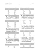 Property-Space Similarity Modeling diagram and image