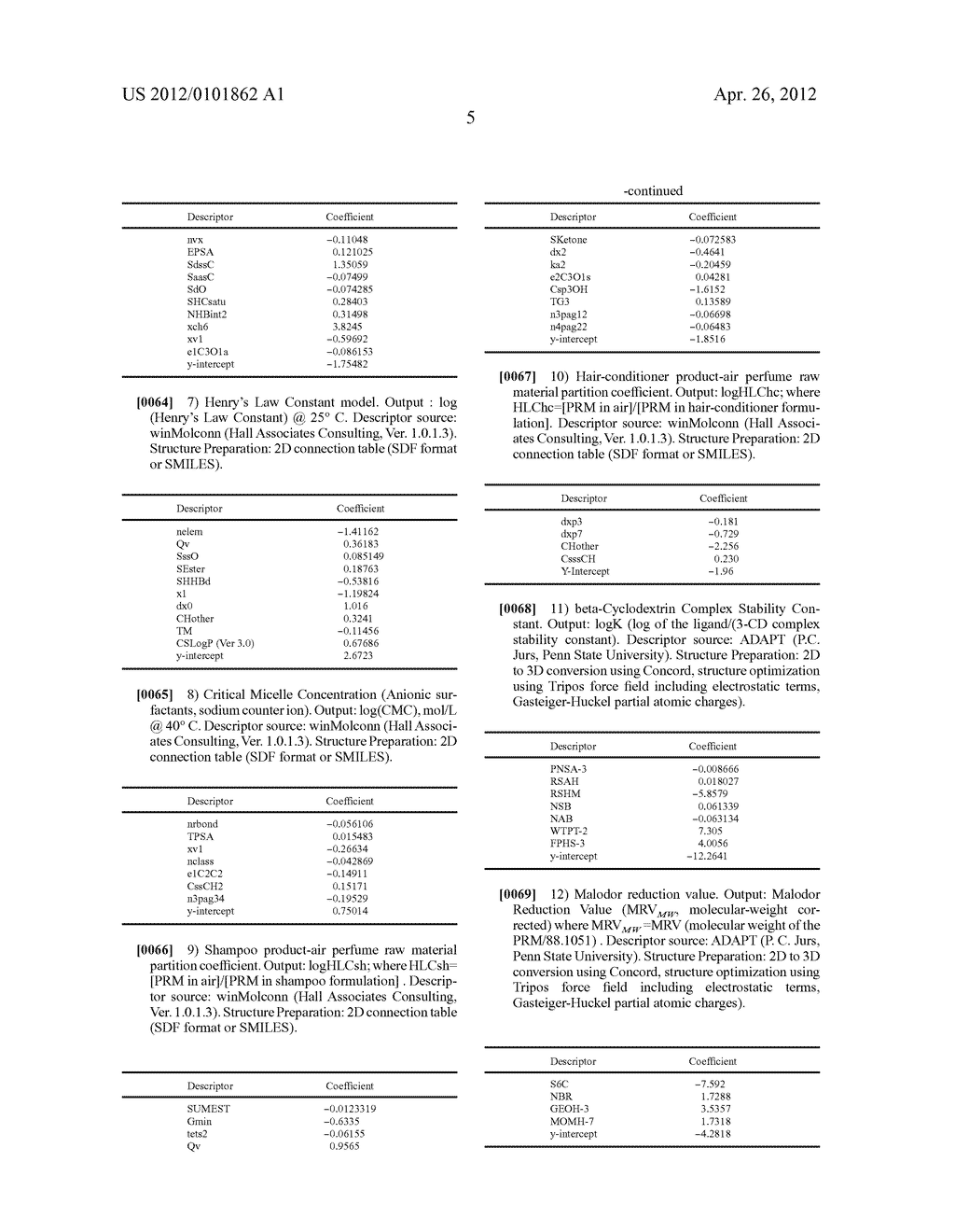 Property-Space Similarity Modeling - diagram, schematic, and image 06