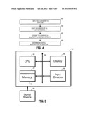 Estimating the Sensitivity of Enterprise Data diagram and image