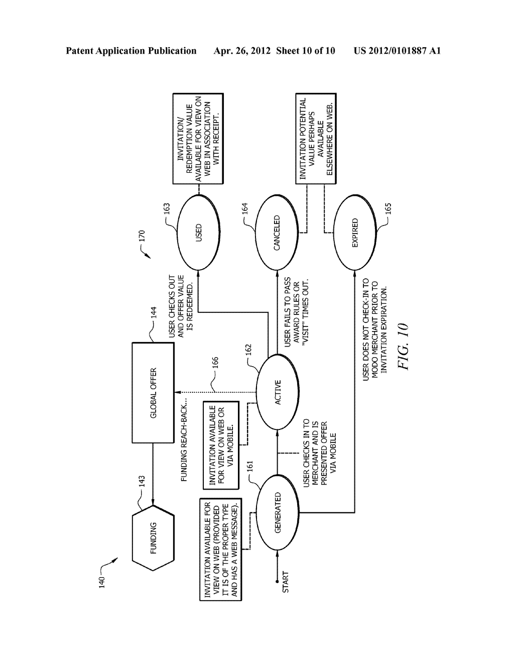 SYSTEM AND METHOD FOR MANAGING MERCHANT-CONSUMER INTERACTIONS - diagram, schematic, and image 11