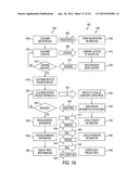 CAR PRICING AND PURCHASING SYSTEM AND METHOD diagram and image