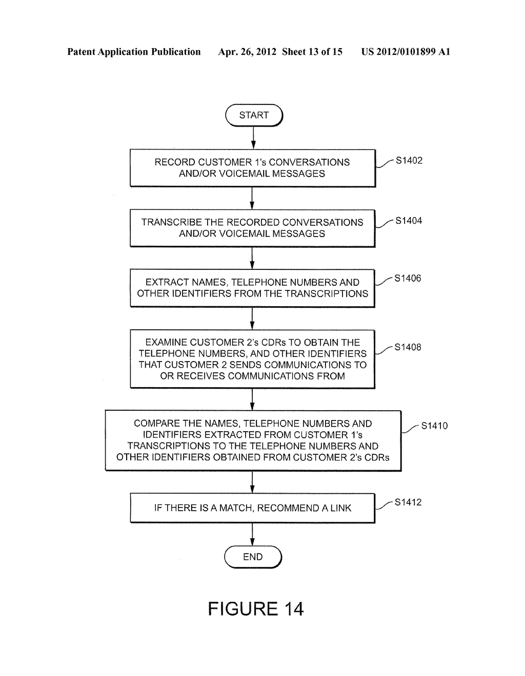 SYSTEMS AND METHODS OF RECOMMENDING THE DELIVERY OF ADVERTISEMENTS - diagram, schematic, and image 14