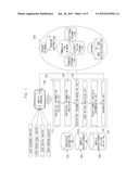 APPARATUS AND METHOD FOR MOBILE INTELLIGENT ADVERTIZING SERVICE BASED ON     MOBILE USER CONTEXTUAL MATCHING diagram and image